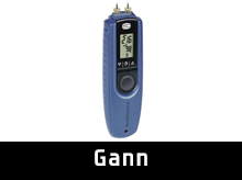 gann